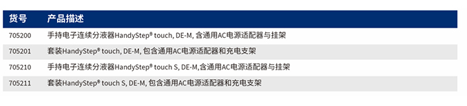 늄(dng)Bm(x)Һ a(chn)Ʒ