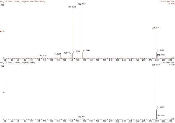 D5. 13.6 min̎ɫVMS<SUP>E</SUP>|(zh)VDӛMassFragmentbY(ji)
