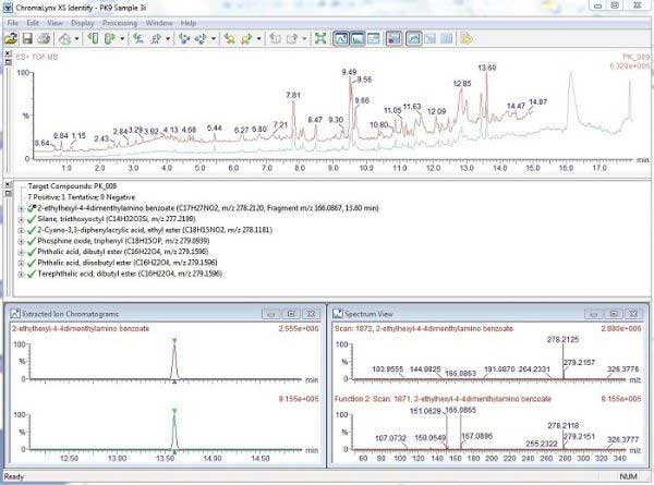 D2. ChromaLynx XS13.6min̎ݔ|(zh)VDc(sh)(j)еČװᮐƥA) xɫVDB) ĿбC) 13.6min̎ȡxɫVDm/z 278.2122D) 13.6min̎ɫV|(zh)VD 