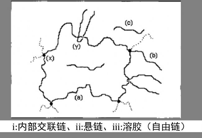 ͈˴ŹھۺķӄW(xu)о-(lin)ܶȡϻ^䄩