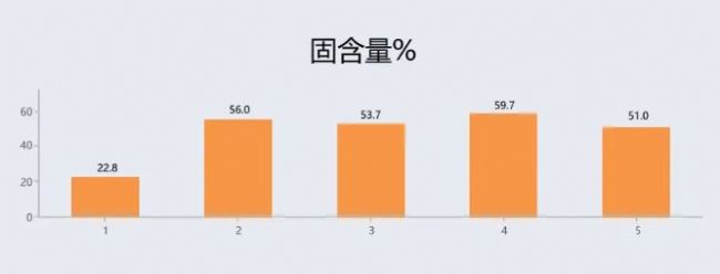 ͈˴PBzABSa(chn)^|(zh)