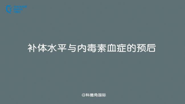 補(bǔ)體水平與內(nèi)毒素血癥的預(yù)后