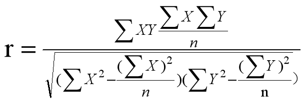 P(gun)ϵ(sh).png
