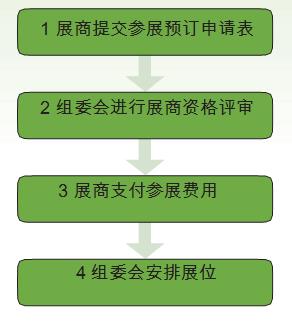 201719Ç(gu)HֲW(xu)(hu)չλA(y)